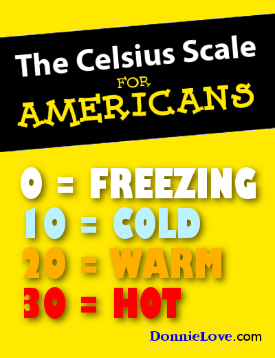 The Celsius Scale for Americans. 0 is freezing, 10 is cold, 20 is warm, and 30 is hot.